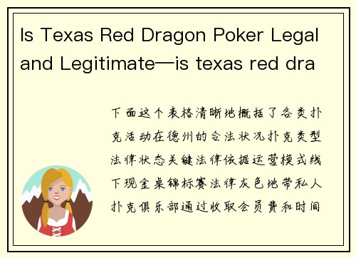 Is Texas Red Dragon Poker Legal and Legitimate—is texas red dragon poker legal and legitimate